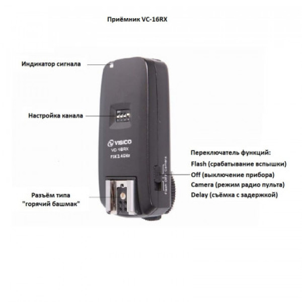 Радіосинхронізатор Visico VC-16 N3 Kit for Nikon